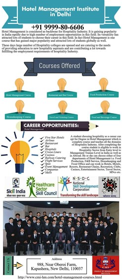 Cradle of Management Institute: Hotel Management Institutes in Delhi